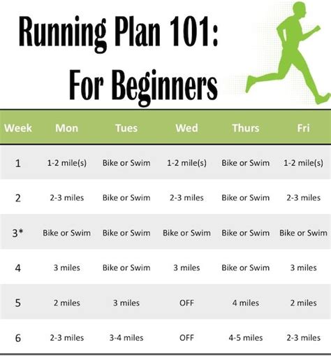 How To Train For A Marathon Half Or Full Pulseos Running Plan For
