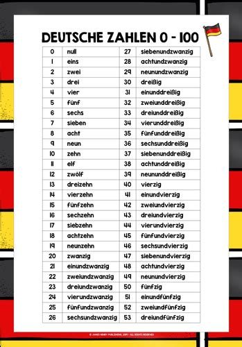 German Numbers 0 100 List Freebie 1 Teaching Resources