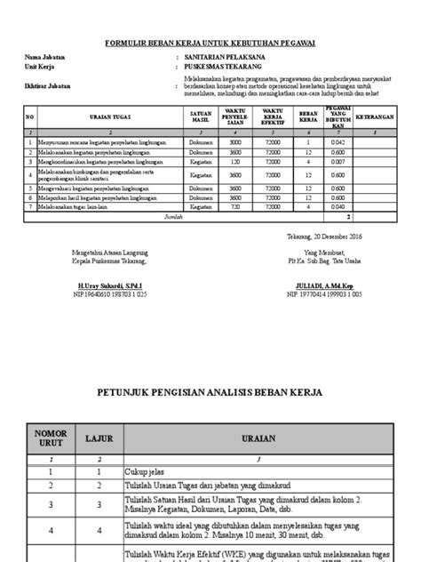 Detail Contoh Analisis Beban Kerja Pns Koleksi Nomer