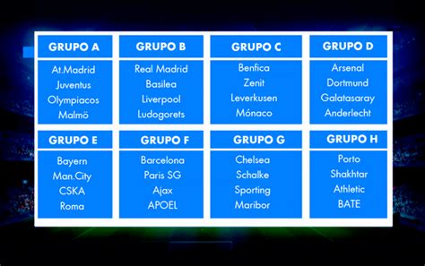 Who's atop of the uefa champions league table? UEFA CHAMPIONS LEAGUE GROUP DRAWS TABLE