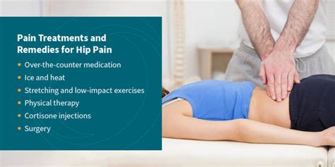 Guide To Hip Pain Relief And Treatment Options Orthopedic Institute
