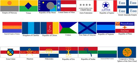 Flags Of The Solar System By Tylero79 On Deviantart