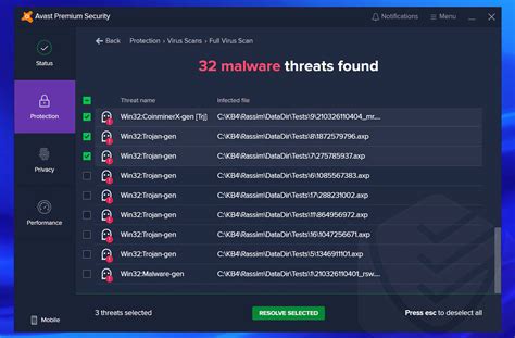 Avast Antivirus Review How Good Is It In 2023