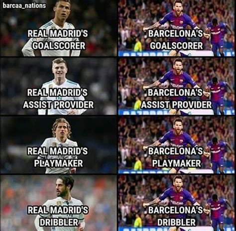 Funny Soccer Memes Messi