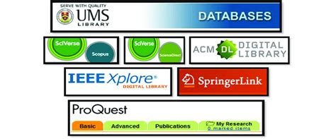 Our customized 100% user friendly instigated solution entry of new books with barcode facility separated library card not needed.(can access registration id) students can entry without any application filling. UMS Library Database and journals that are accessed ...