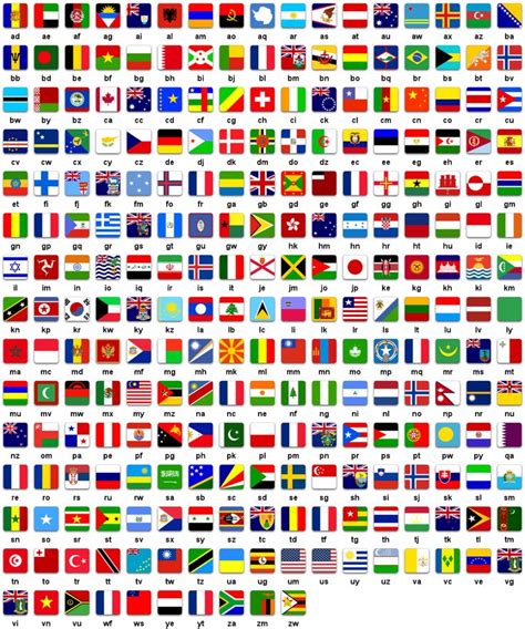 the countries flags all country flags flags of the world 48048 hot sex picture