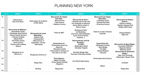 Un Exemple De Planning Simple Et Complet Pour Un Séjour à New York