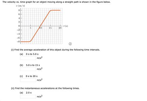 How To Find Final Velocity With Acceleration And Time
