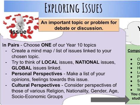 Exploring Local National Global Issues Team Project Practice