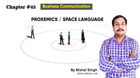 Proxemics Space Language Ii Business Communication Ii Lecture45 Ii