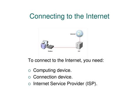 Ppt Internet Basics 1 Powerpoint Presentation Free Download Id7056214