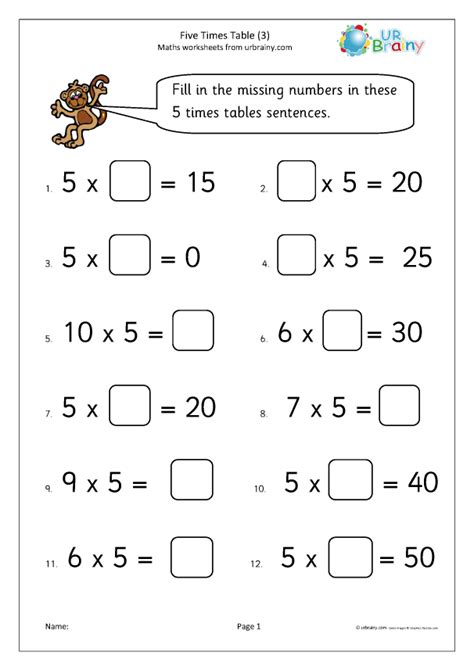 5x Table 3 Multiplication By