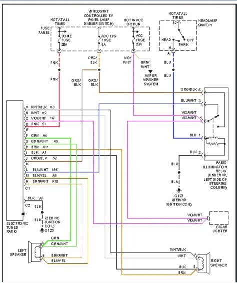 2014 ford fusion wiring diagram; 2005 Jeep Liberty Wiring Diagram - Inspirational 2005 Jeep Liberty Wiring Diagram Di 2020 ...