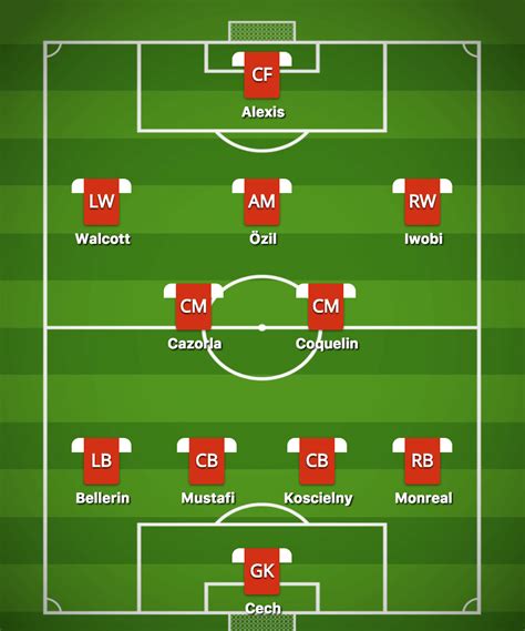 Football Formation Creator Make Your Team And Share Tactics