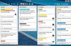 trello organize freelance assignments tasks basically projectmanagers