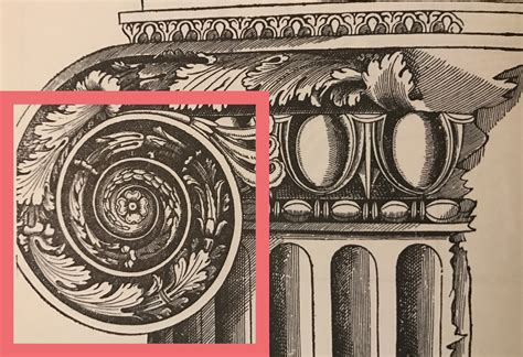 Illustrated Glossary Of Classically Inspired Architectural Terms