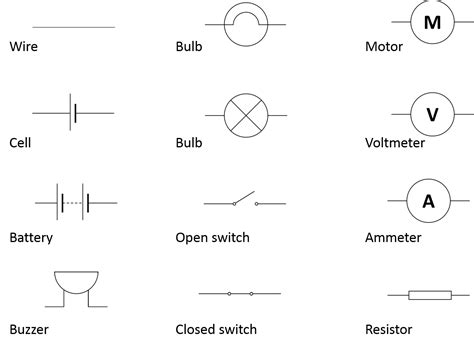 Circuit Diagrams Symbols Gcse