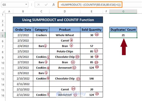 How To Ignore Blanks And Count Duplicates In Excel 3 Ways Exceldemy