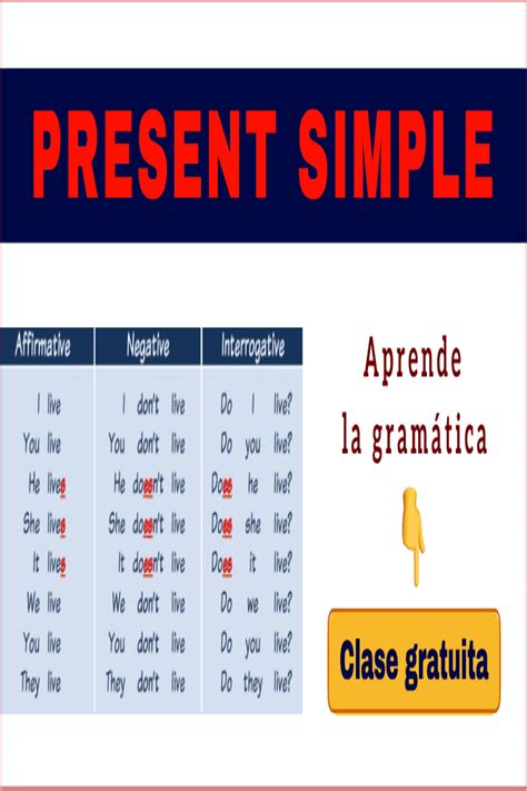 Presente simple clase de gramática inglesa Presente simple en ingles Presente simple Clases