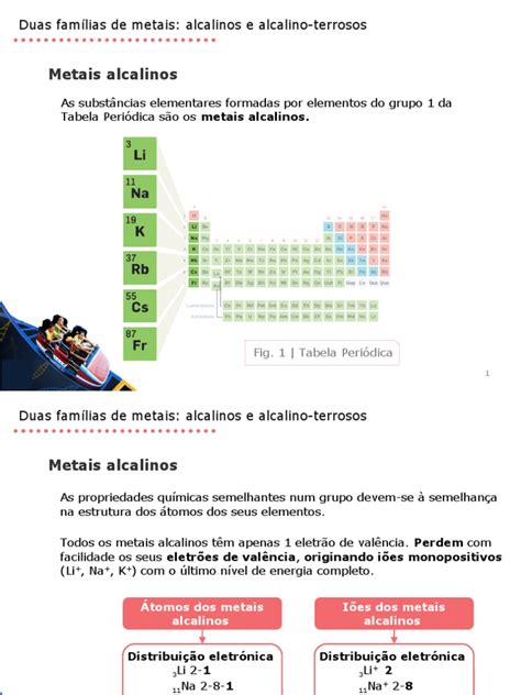 6 Duas Famílias De Metais Metais Alcalinos E Metais Alcalino