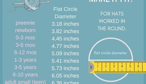 Crochet Math. Flat Circle Diameter Cheat Sheet. Oombawka Design Crochet