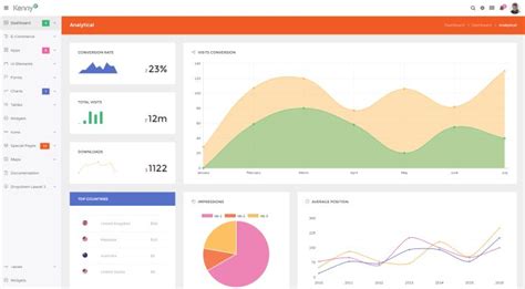 The Newest Admin Panel Templates Based On Bootstrap Gt3 Themes