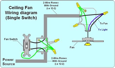 The schematic is nice and simple to visualise the principal of how this works but is little help when it coms to actually wiring this up in real. 2 Way Light Switch Wiring Diagram | House Electrical ...