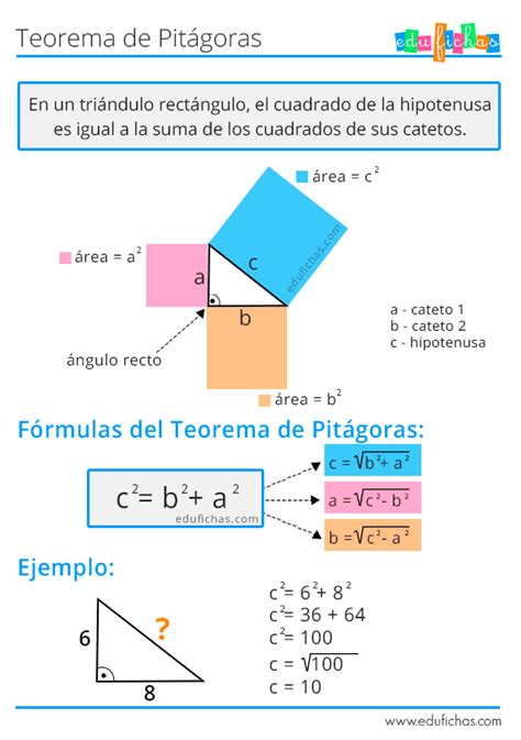 Teorema De Pitagoras Para Ninos Descargar Ejercicios Gratis En 2021 Images