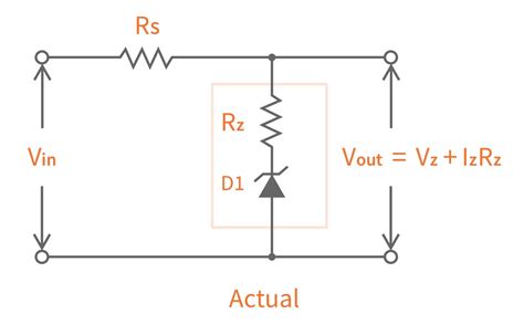 Zener Diode As Voltage Regulator Conceptual Overview Circuitbread