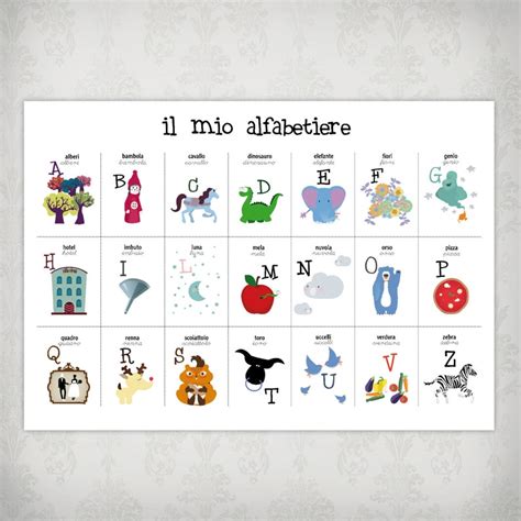 Buy Italian Alphabet Chart Italian Alphabet To Hang Baby Online In