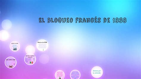 El Bloqueo Francés De 1838 By Karina Gonzalez