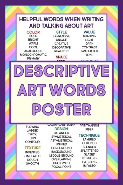 Descriptive Art Words Poster Handout For Artist Statements And Critique