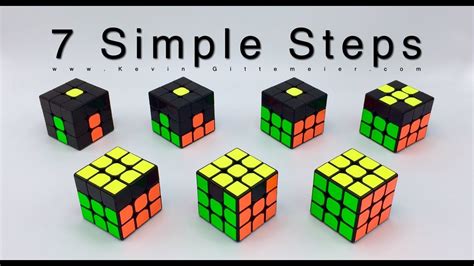 How To Solve Rubiks Cube 7 Easy Steps Recap Youtube