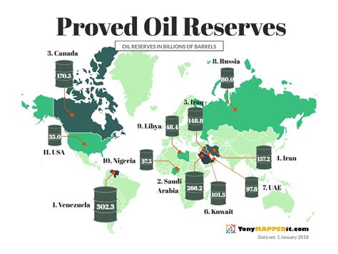 6 Maps That Show The Top Countries By Oil Reserves Revenues