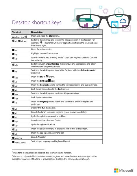 Windows Shortcut Keys Cheat Sheet Printable