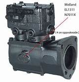 Pictures of Air Compressor For Mack Truck