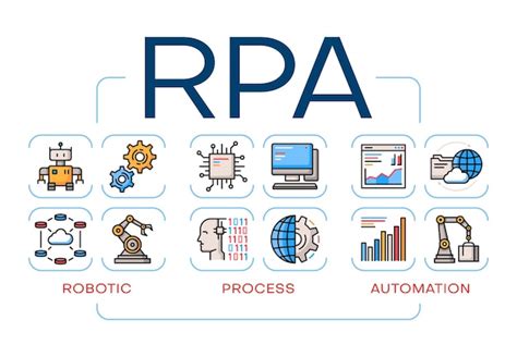 Premium Vector Rpa Robot Process Automation Robotic Technology