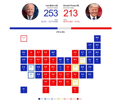 Election Maps Visualizing 2020 Us Presidential Electoral Vote Results