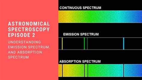 Understanding Emission Spectrum And Absorption Spectrum The Astrogeek