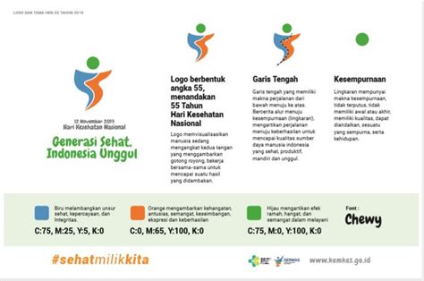 Hari Kesehatan Nasional Tema Dan Download Logo Hkn Ke Blog Mamikos