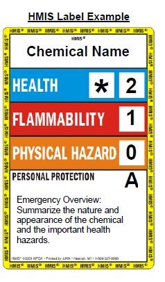 Stock and custom hmis labels at the best prices! Safety and Risk: HMIS: Hazardous Materials Identification ...