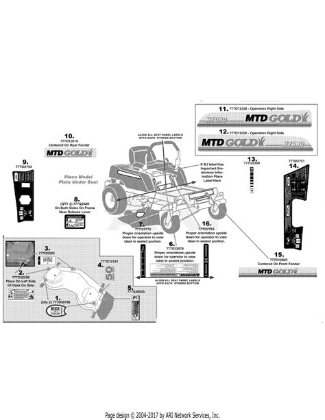 Wiring Diagram For Cub Cadet Rzt 50 Wiring Diagram Pictures