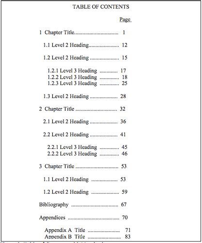 Helpful tips for creating the proper apa table of contents. Formatting - Dissertation Guide - Lamson Library at ...