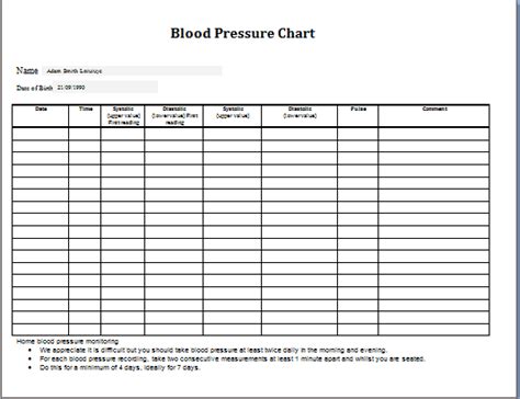 5 Blood Pressure Chart Templates Word Excel Templates