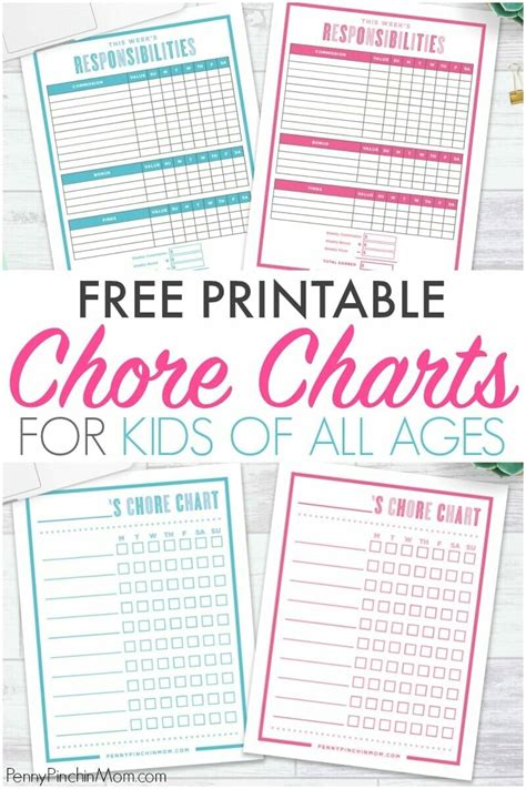 The following are the available policy templates, along with the permissions that are applied to each one. The Best Way to Make a Chore Chart in 2019 (Free Printable)