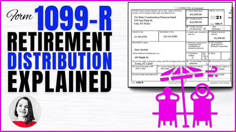 Tax Form 1099 R Explained Taxable Retirement Distributions Or Not