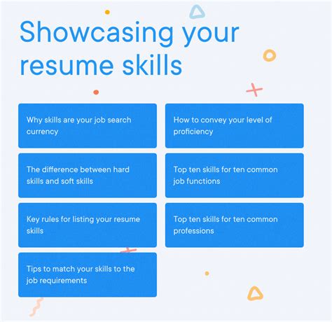 How To List Special Skills On Your Resume 100 Skills ·