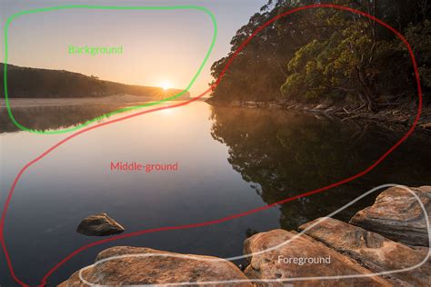 Photography Composition The Definitive Guide Landscape Photography