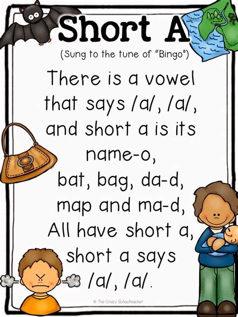 Vowel Songs Whos Who And Whos New Vowel Song First Grade Phonics