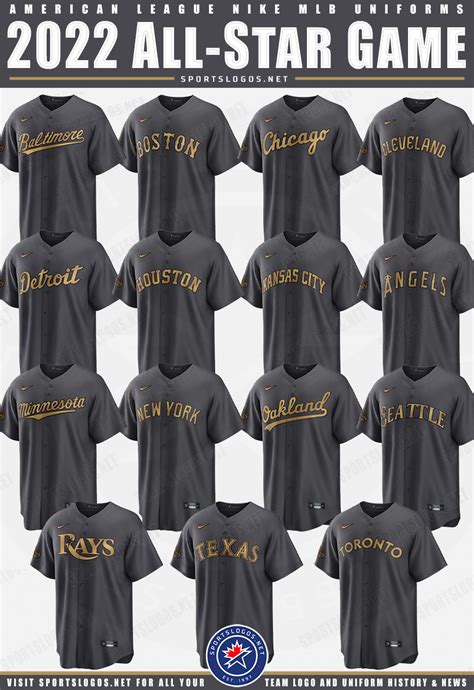 What Uniforms Will Mlb All Stars Wear In 2023 Design Details Special